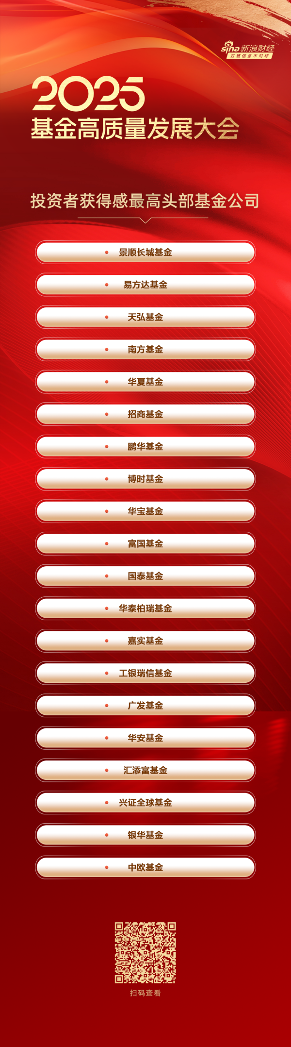 在线配资服务 2025投资者获得感最强头部基金公司榜单：景顺长城基金、易方达基金、天弘基金位列前三甲（附名单）